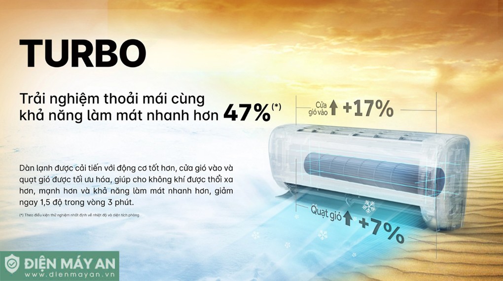 Điều hòa Aqua Inverter 12000 BTU 1 chiều AQA-RV13QC2